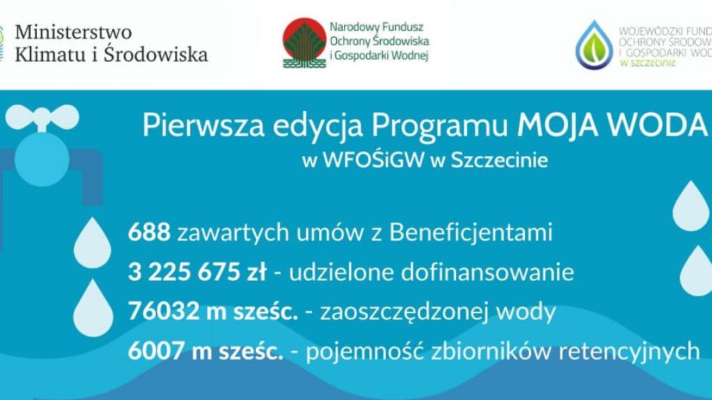 Nabór wniosków w ramach nowej edycji Programu Moja Woda