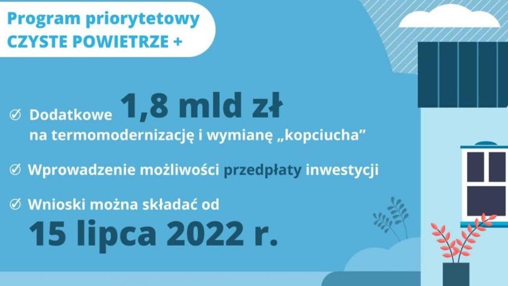 Czyste Powietrze Plus, czyli prefinansowanie w programie